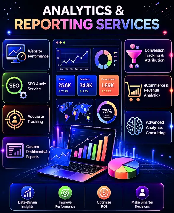Analytics And Reporting Services