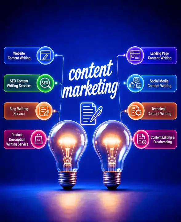 Content Marketing Services