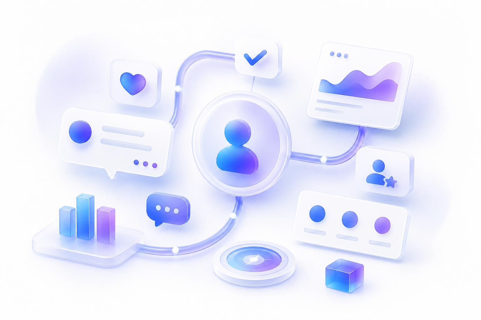 User-centric strategies